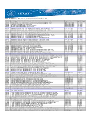 hts that require steel license